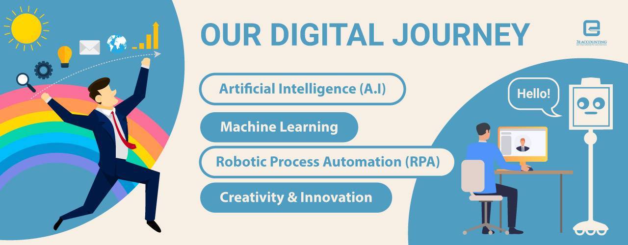 三屹会计公司的数码旅程 三屹会计公司的数码旅程