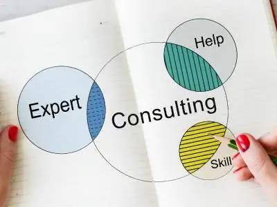 HR Consulting and Advisory Services in China HR Consulting and Advisory Services in China